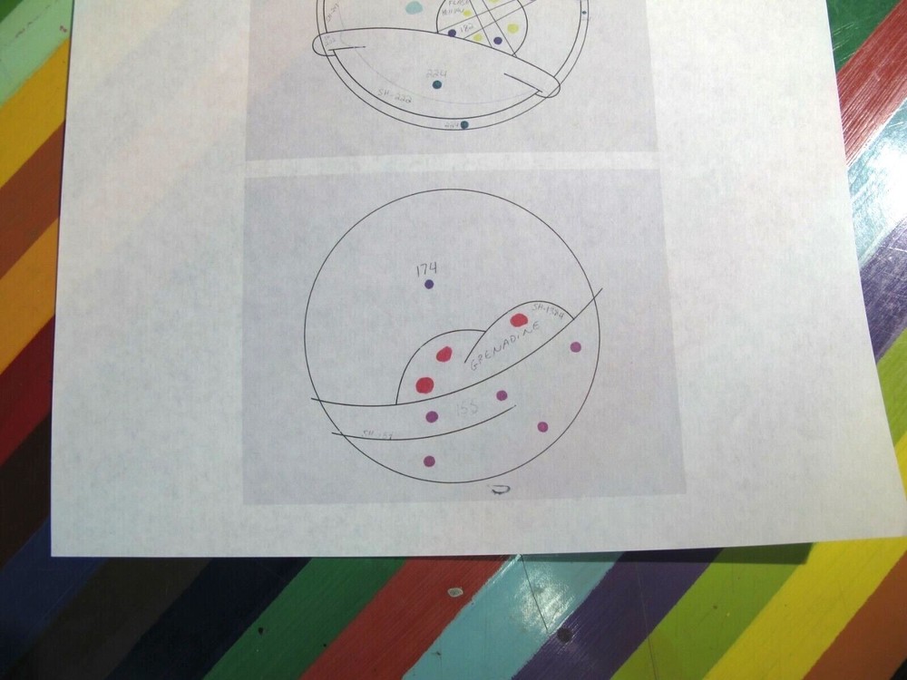 vtg graffiti art show print - working process transparency worksheet circle v2
