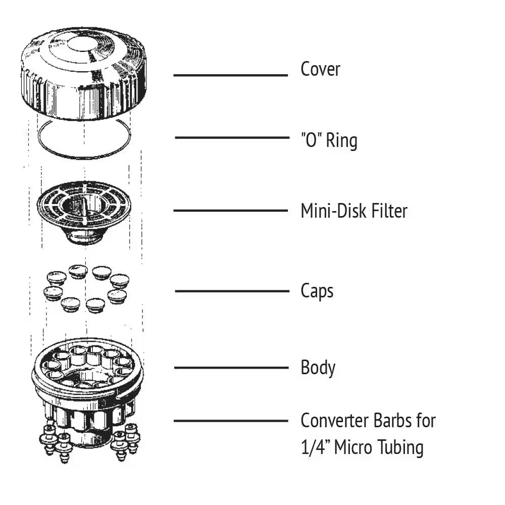 Home Grow Drip Kit