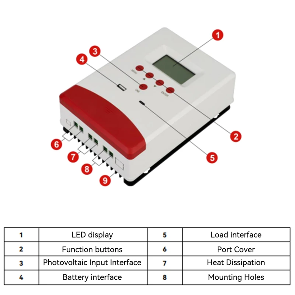 20/30/40 Amp MPPT Solar Charge Controller 12V / 24V Auto Solar Panel Controller