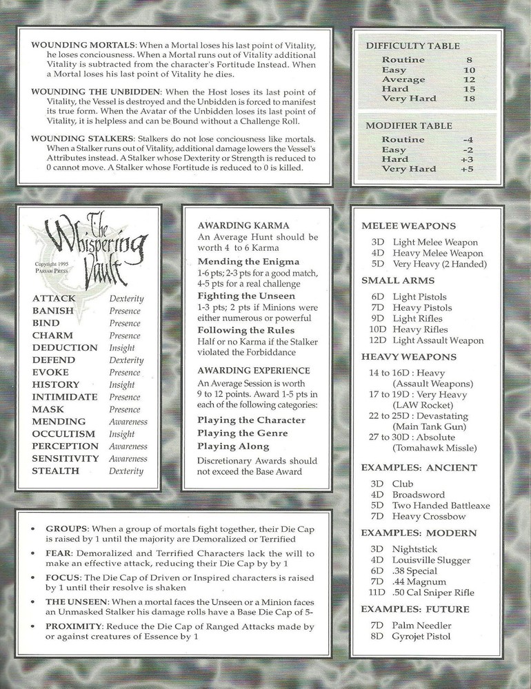 Whispering Vault - Game Master's Screen Pariah Press *FS