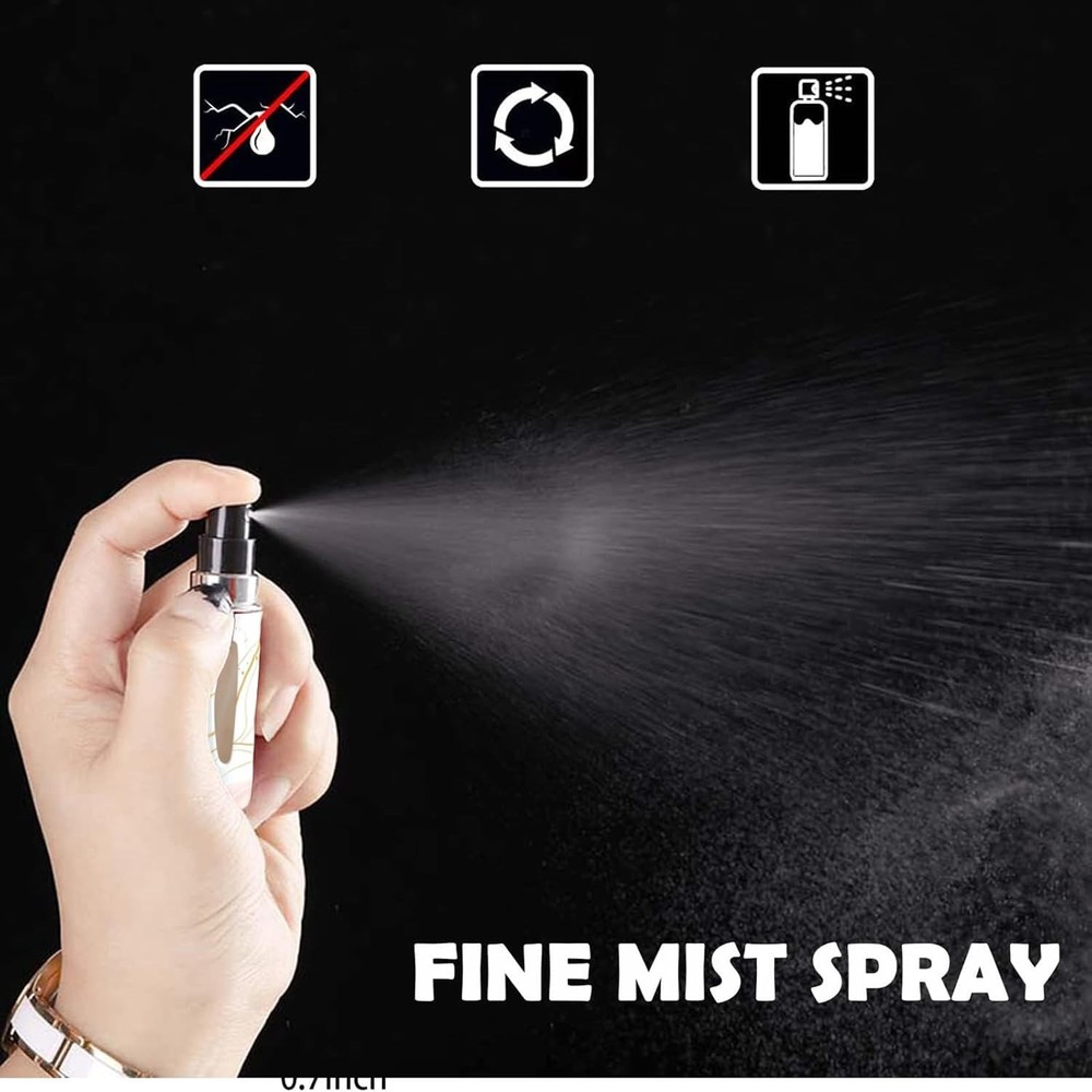 Perfume Travel Refillable Bottle– Portable Mini Sprayer,Empty Perfume Bottles