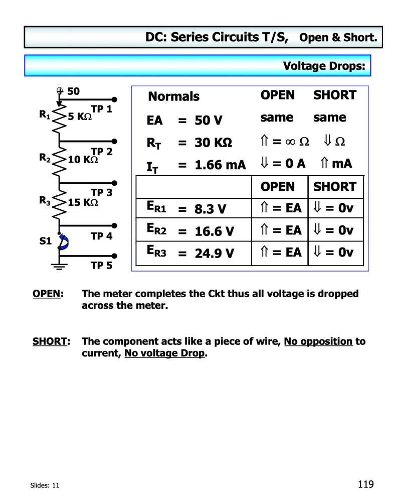 197 page REDSTONE ARSENAL DIRECT CURRENT DC Electronics Presentation on Data CD