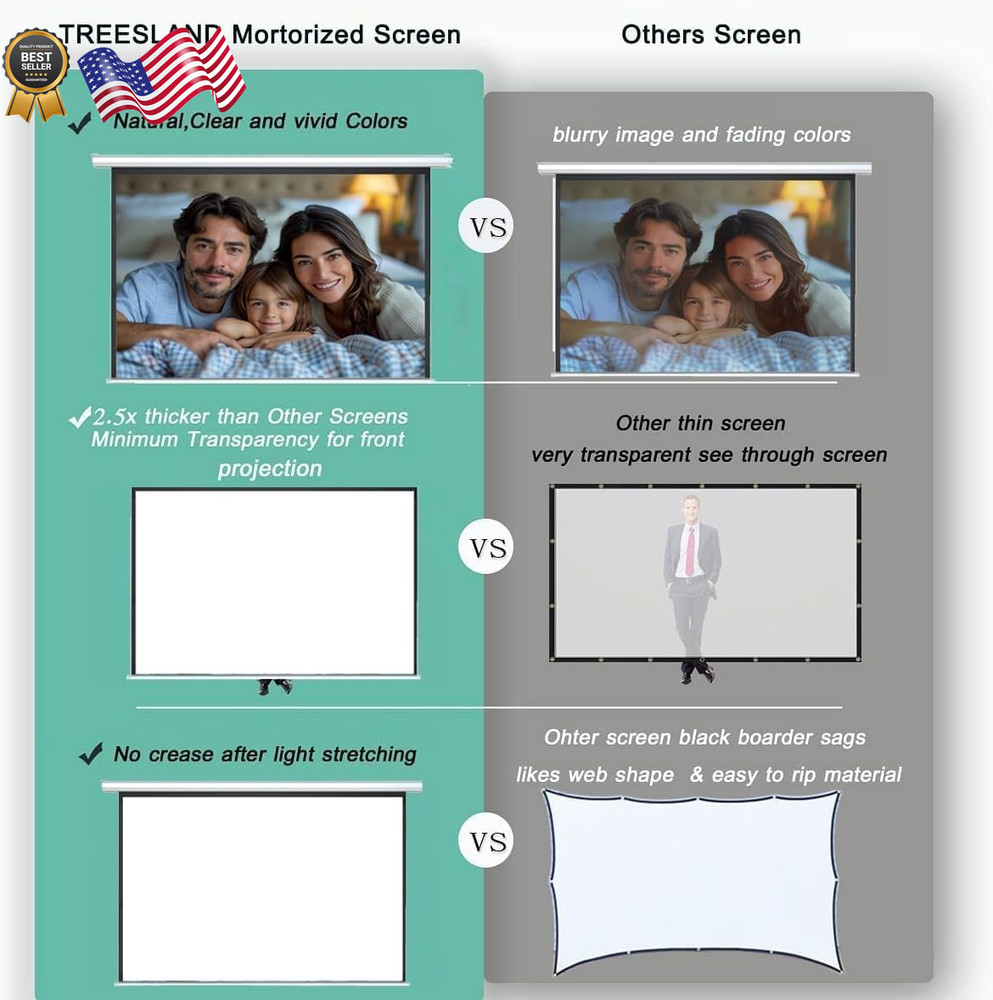 120" Motorized Projector Screen Electric 16:9 Projector Screen with Remote