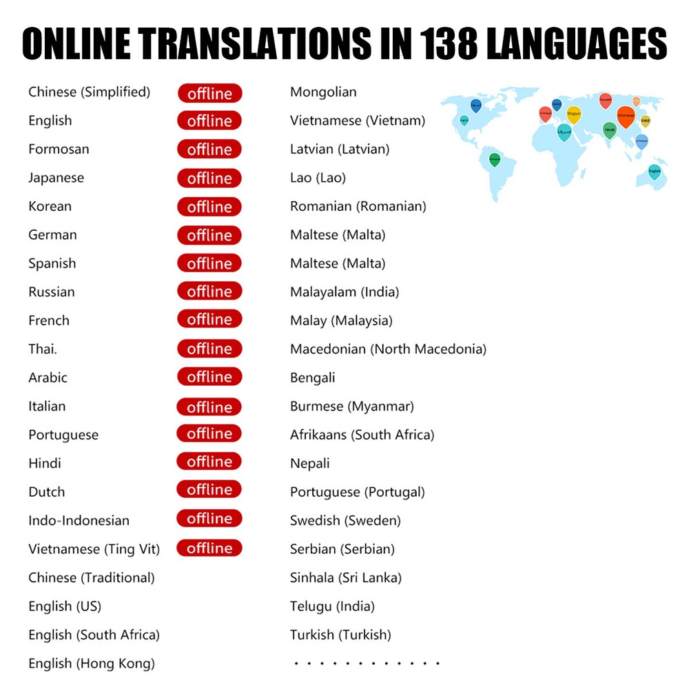 138 Language Offline Smart Translator Voice Wifi Translation Bluetooth + Camera