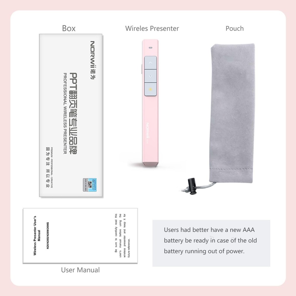 Wireless Presentation Clicker Remote with Pointer for PowerPoint - Pink