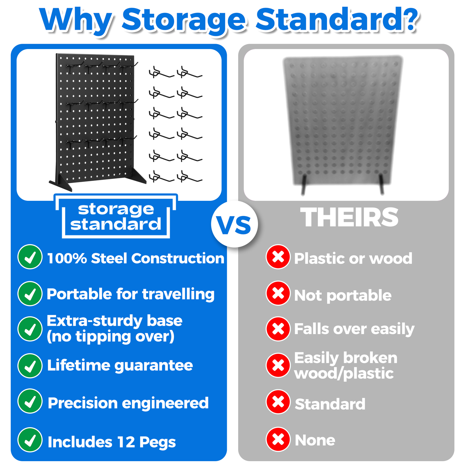Pegboard Display Stand With 12 Peg Hooks Black Metal 17" x 13" - Retails & Fairs