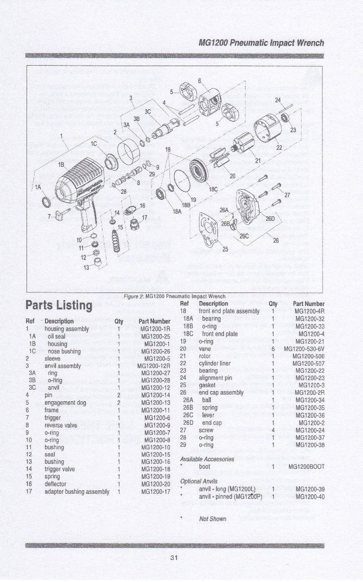 SNAP ON MG1200 OR MG1250 TUNE UP KIT WITH BEARINGS FOR 3/4" DRIVE MODELS