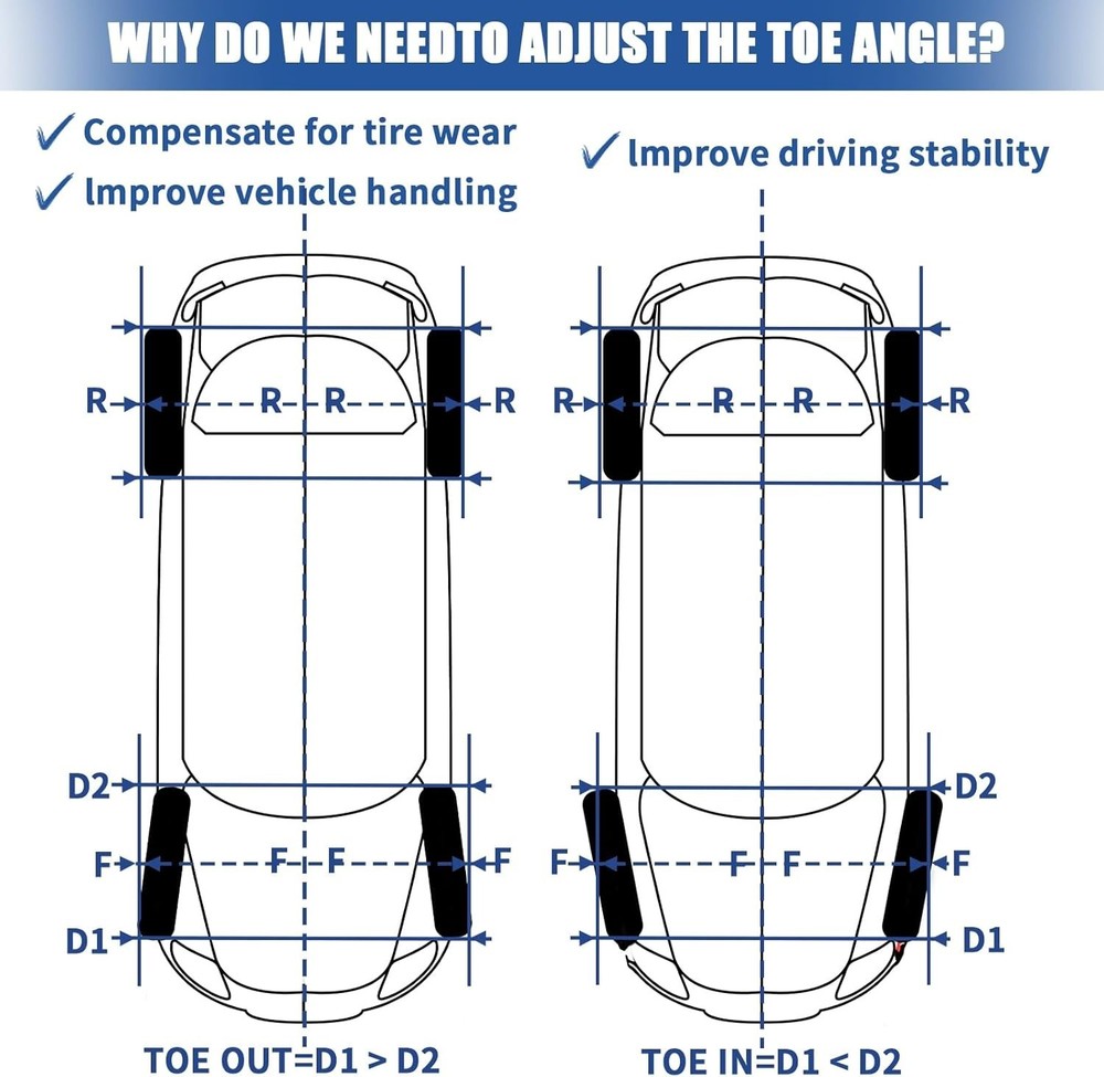 Upgrade Wheel Alignment Tool Plates,2-Pack,Alignment Tool,3 in 1,Wheel Alignm...