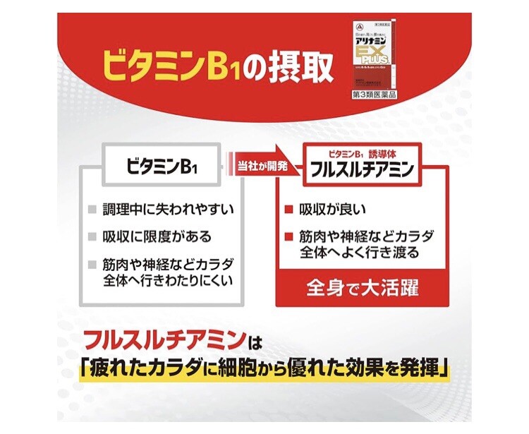 アリナミンEXプラス270錠　Alinamin EX Plus 270 tablets