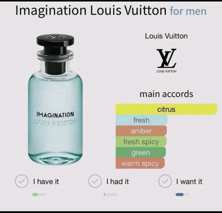 Louis Vuitton Imagination Eau de Parfum Spray 100ml / 3.4oz Sealed New in Box