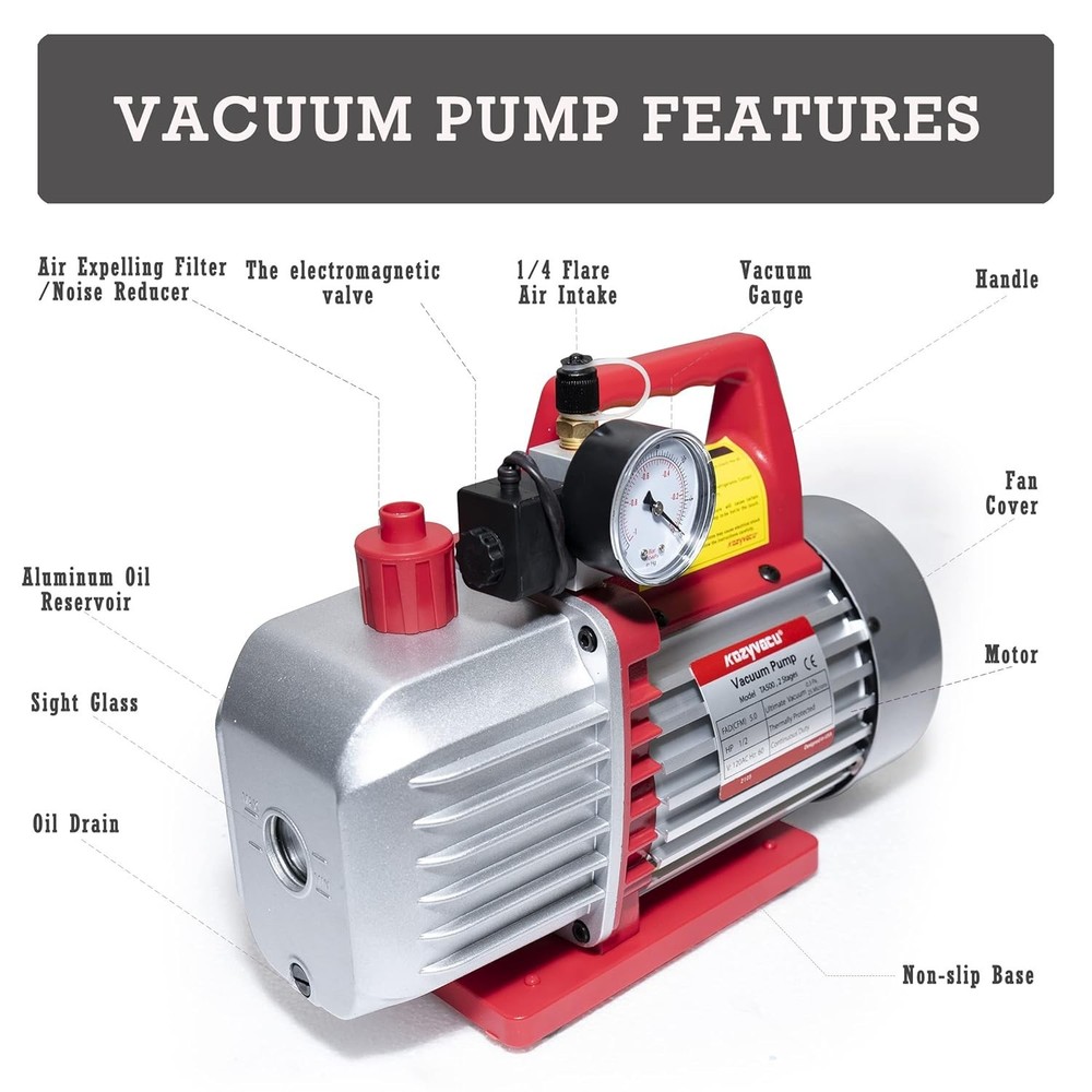 Dual-Stage Vacuum Pump for HVAC/Auto AC - 500P
