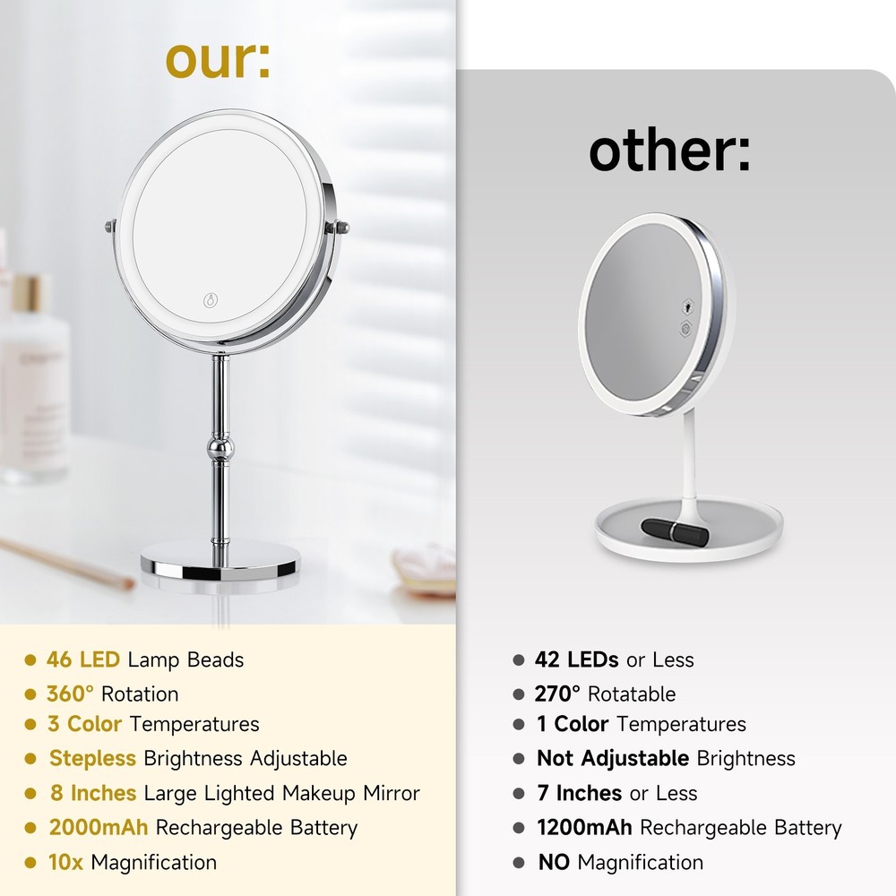 Lighted Makeup Mirror with Brighter Lights,1x/10xTrue HD Magnifying Tabletop Van
