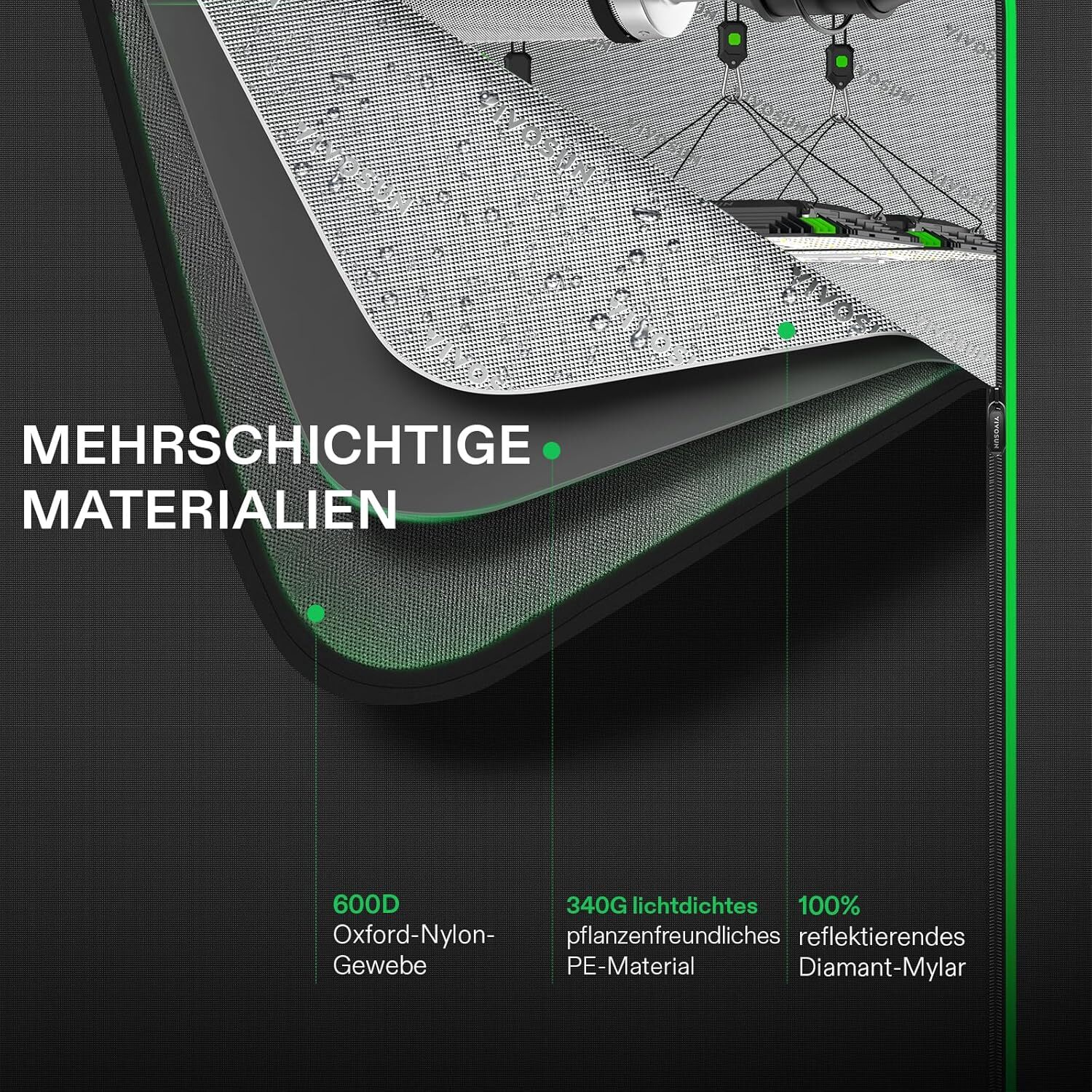 VIVOSUN Complete Grow Tent Kit w/ LED grow light 100w 200w 400w,W/Inline Fan Kit