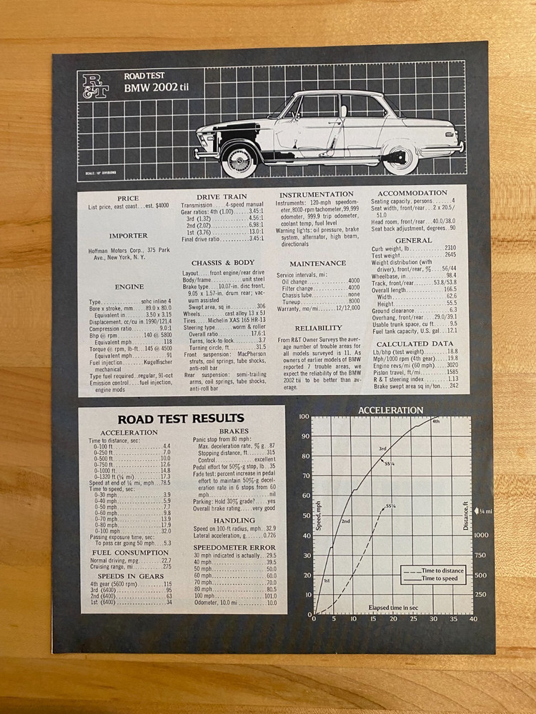 1971 Print Article 2002tii 4 Page