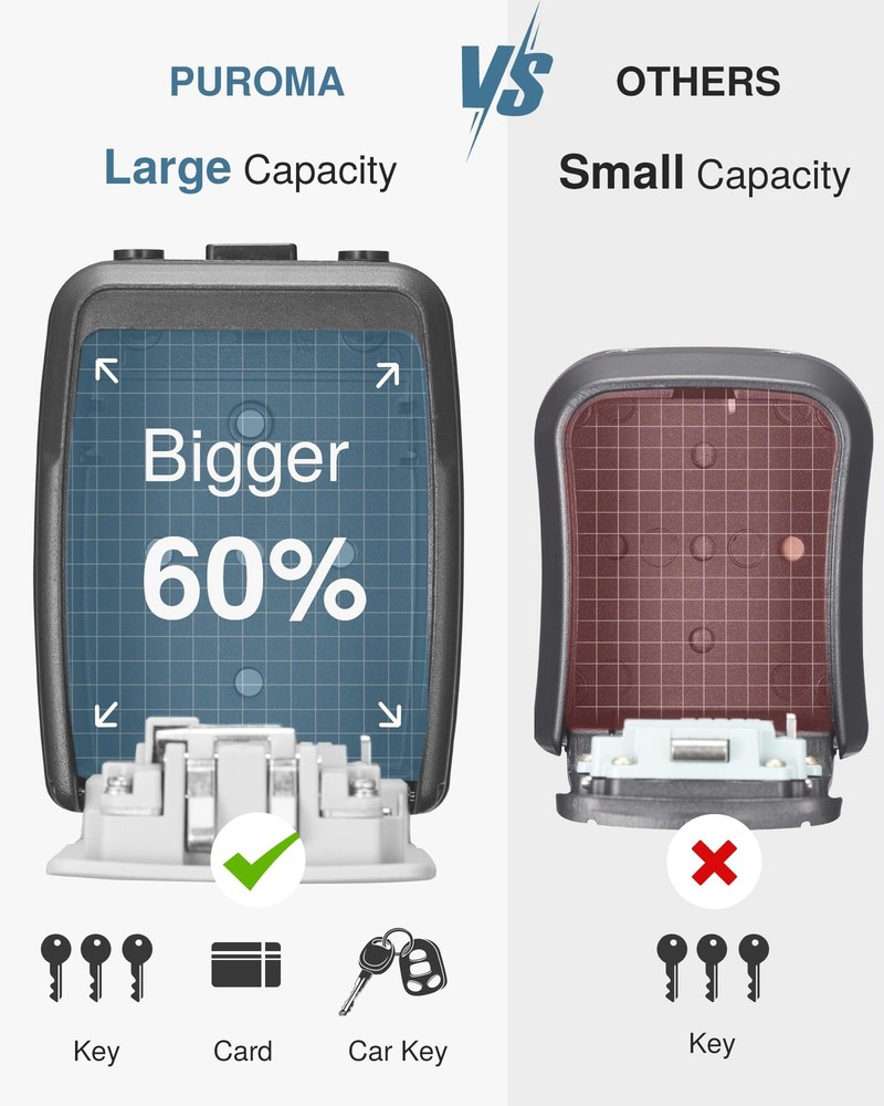 Large Key Lockbox with Hook, Resettable Combination Code Lock Box, Waterproof...