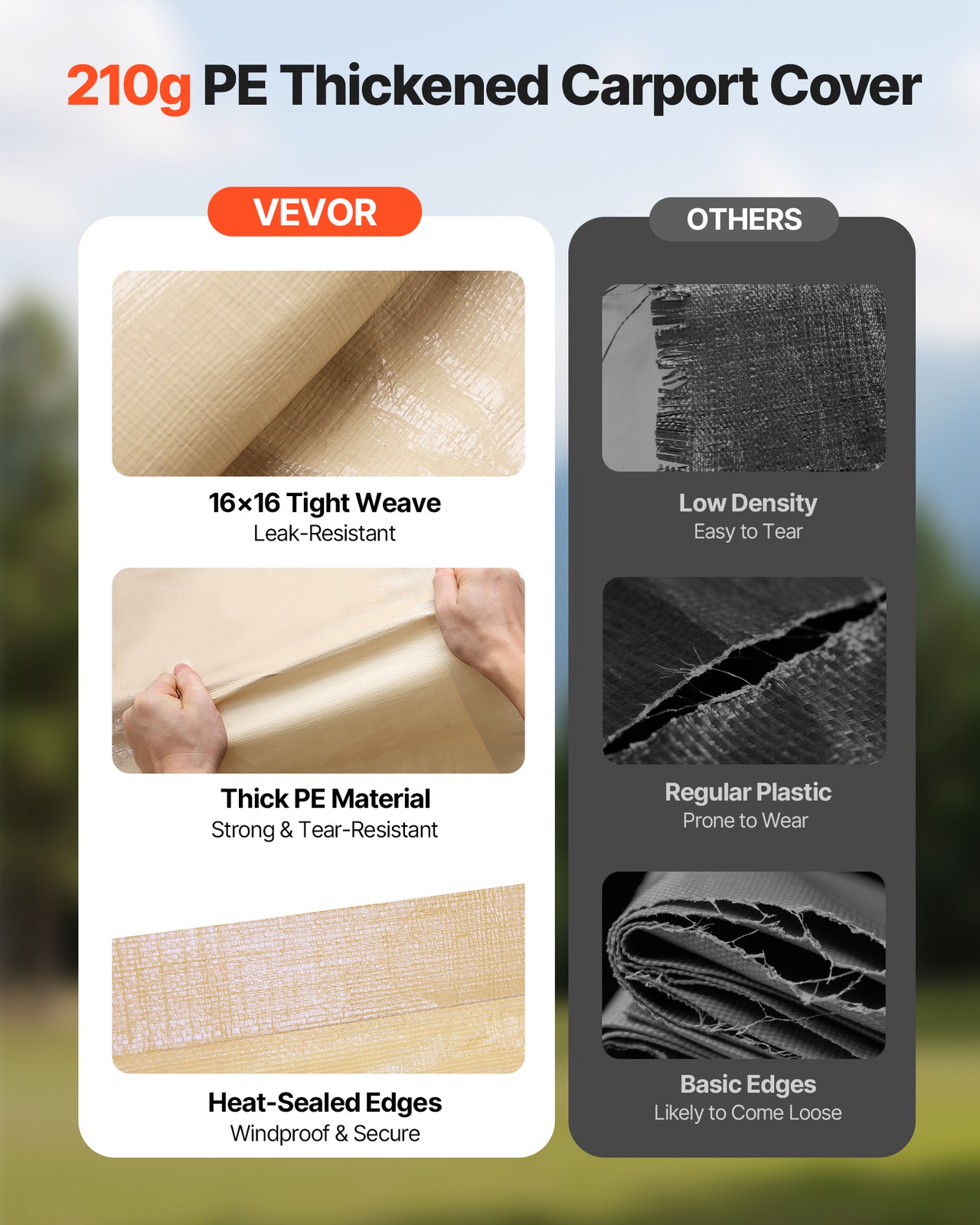 VEVOR Carport Replacement Canopy Cover with Sidewalls 10x20ft Frame Not Included