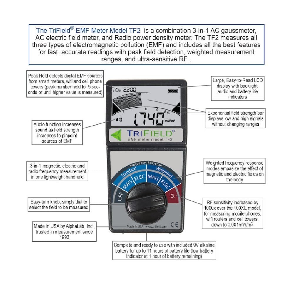 Lightweight EMF Meter for Comprehensive Electromagnetic Detection - USA Made