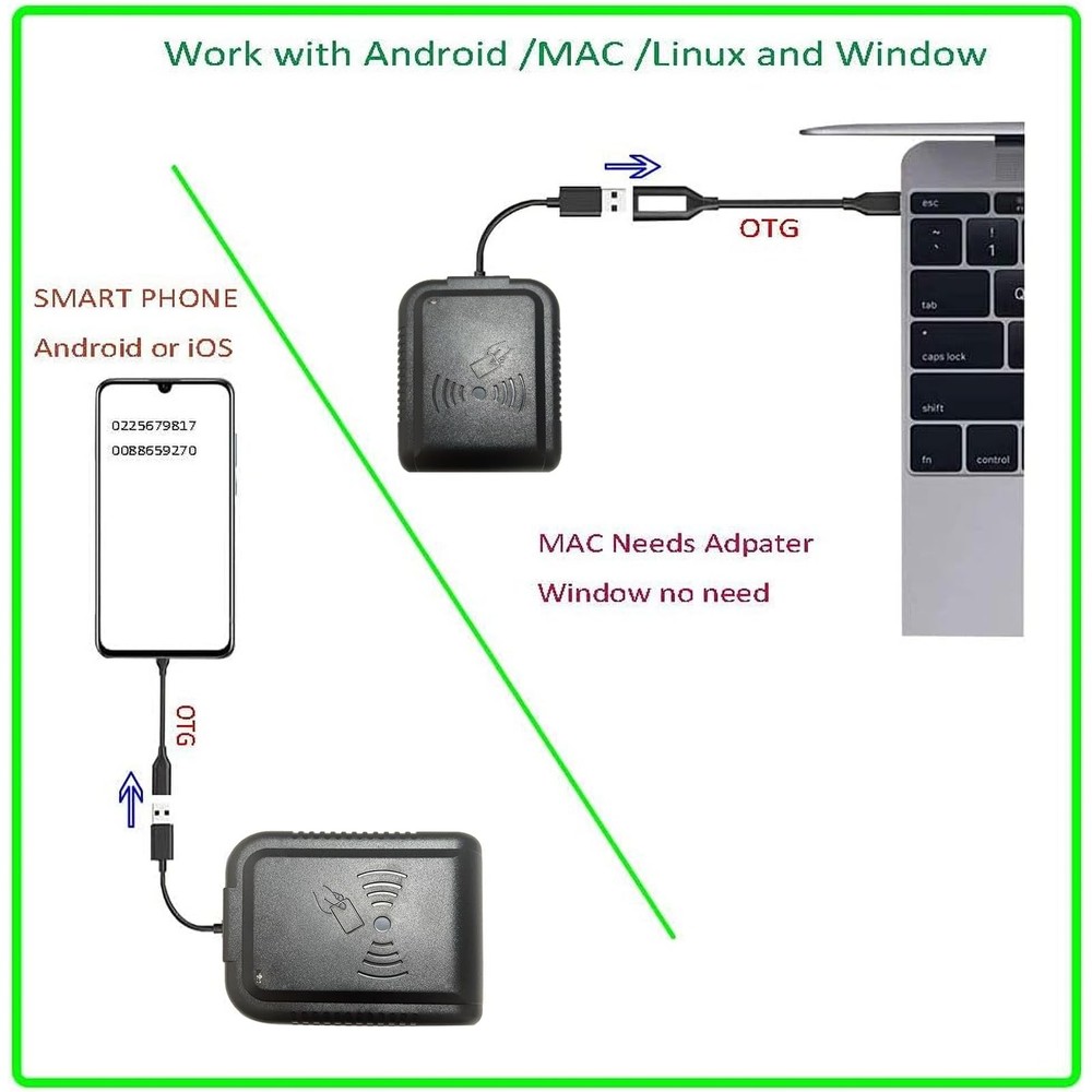 RFID Card Reader USB RFID Card Reader 125Khz Card Reader Contactless Proximit...