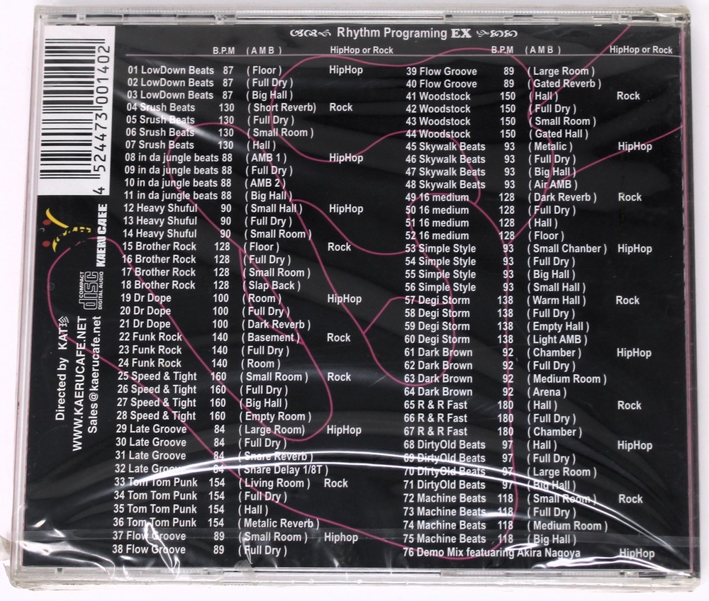 Kaeru Cafe Palevioletred Rhythm Programing Ex Sample/Sound Library/Sampling