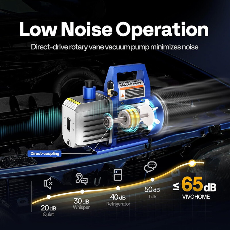 3.5CFM Air Vacuum Pump HVAC Manifold Gauge Set AC A/C Refrigeration Kit Combo