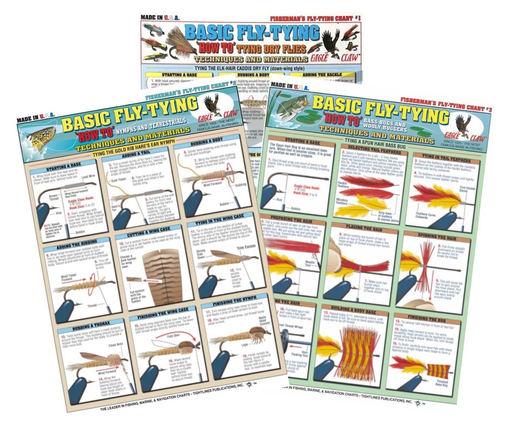 Basic Fly Tying Set - Waterproof Reference to 54 Easy to Follow Tying Diagrams