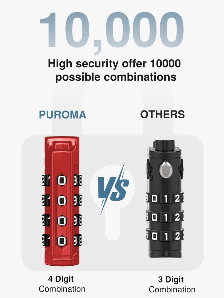 TSA Approved Luggage Locks, 2 Pack 4 Digit Resettable Travel Combination Code...