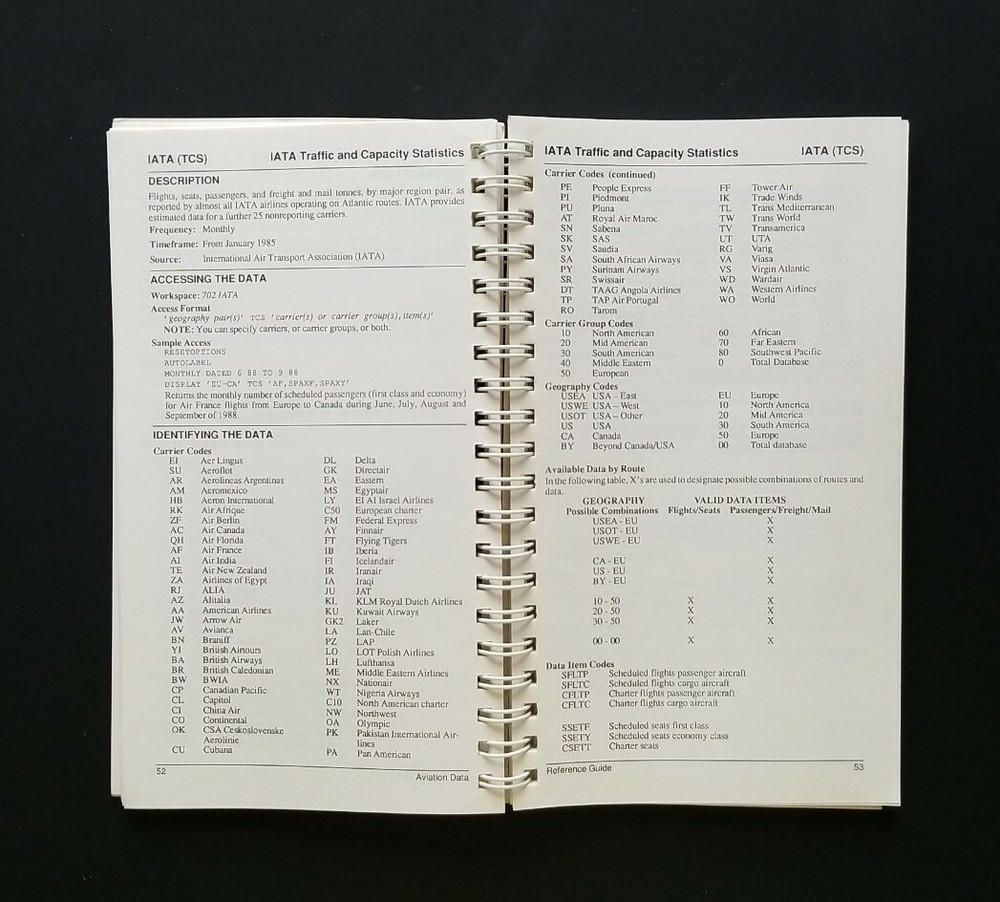 August 1989 Aviation Data REFERENCE GUIDE