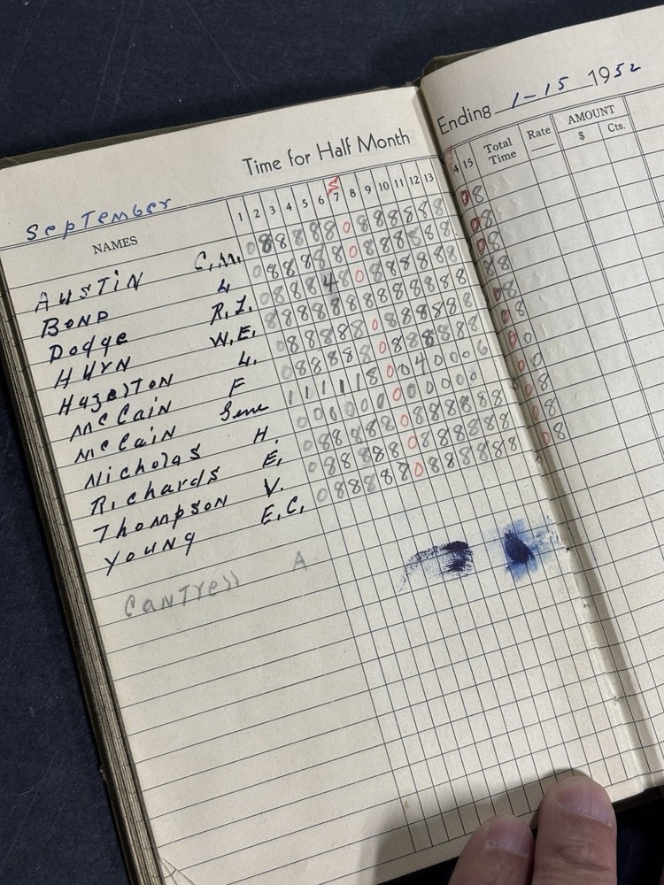 1920s 1940s Mining Papers Powder Box