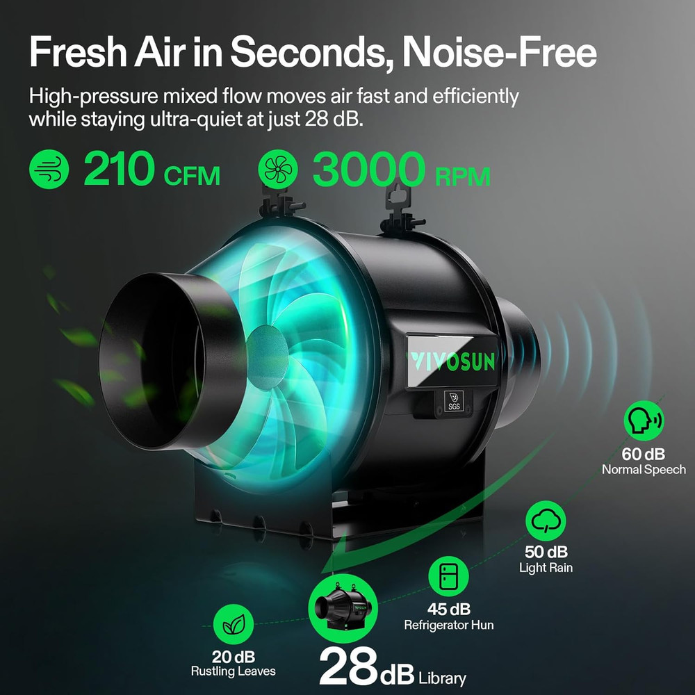 T4 4" Inline Duct Fan & Temperature Humidity Controller, E42A+ Wifi-App Control