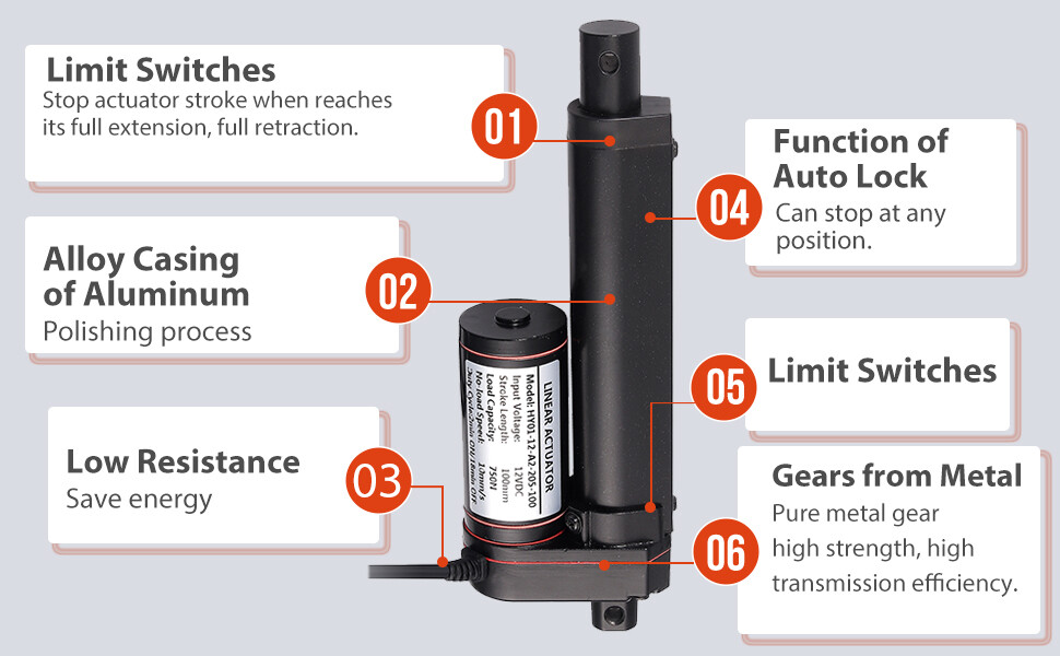 DC 12V Electric Linear Actuator Motor 3000N 660lb 2"~ 40" Heavy Duty Fast IP65
