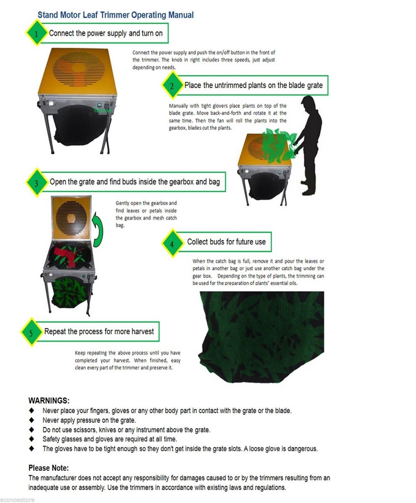 Stand UP 3 Speed EZ Hydroponic 110V Pro Trimmer Leaf Bud Trim Reaper w/ 6 Blades