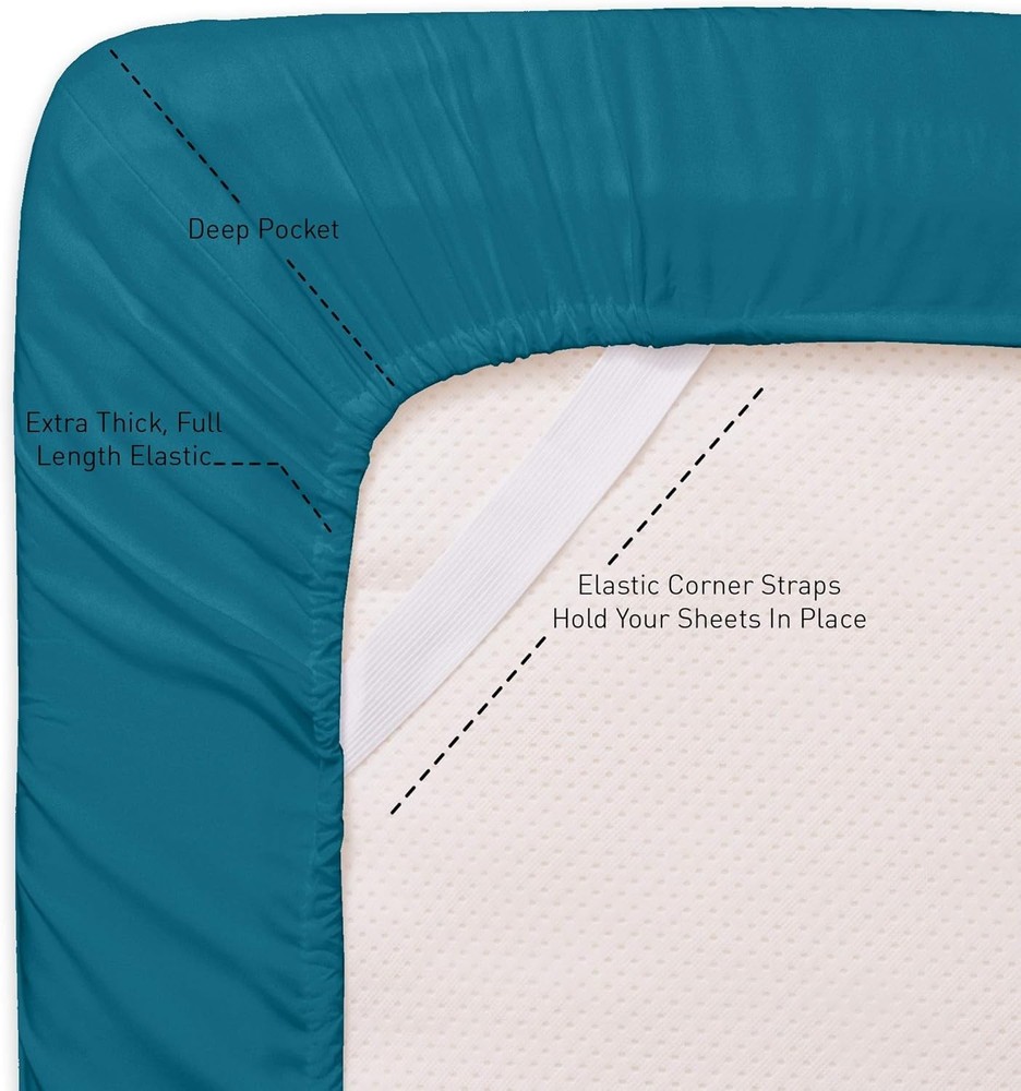 Full Size Fitted Sheet - Soft Breathable Teal Brushed Microfiber, 16 Inch Depth
