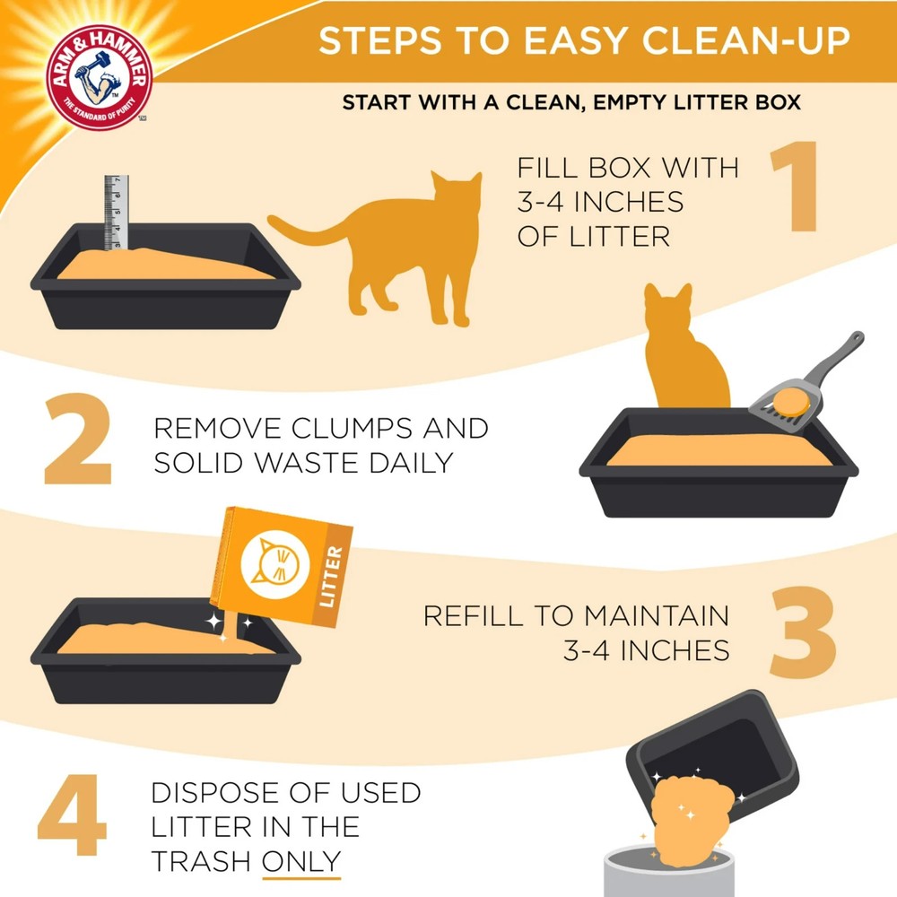 (4 pack) ARM & HAMMER Multi-Cat Clumping Litter Unscented, 20 lb