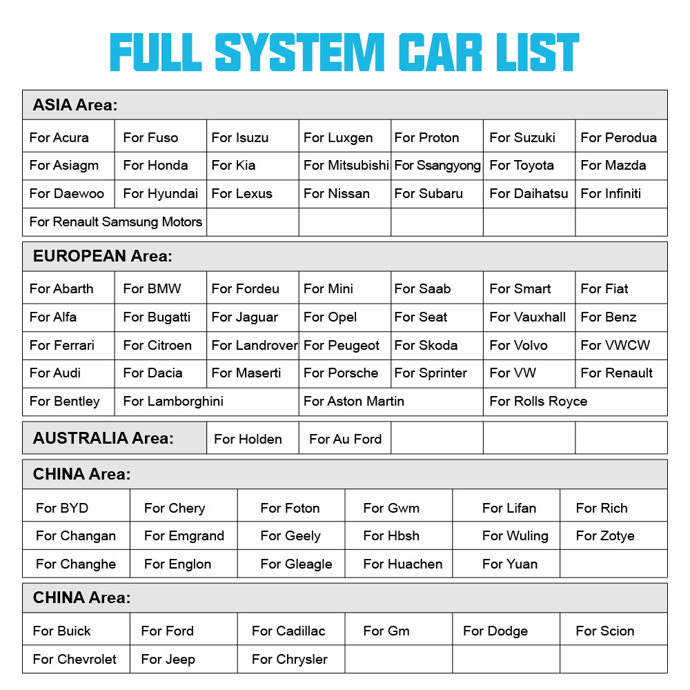 Ancel X7 Bidirectional All System OBD2 Scanner Car Diagnostic Tool Code Reader