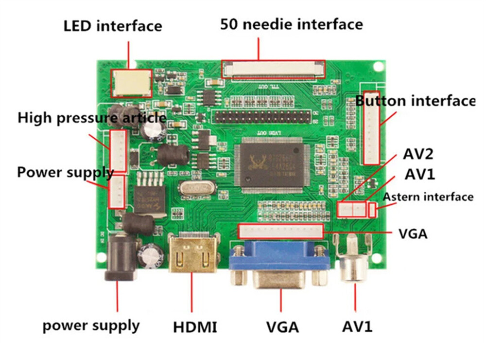10.1 Inch LCD Screen Display + Driver Control Board 2AV VGA HDMI-Compatibl