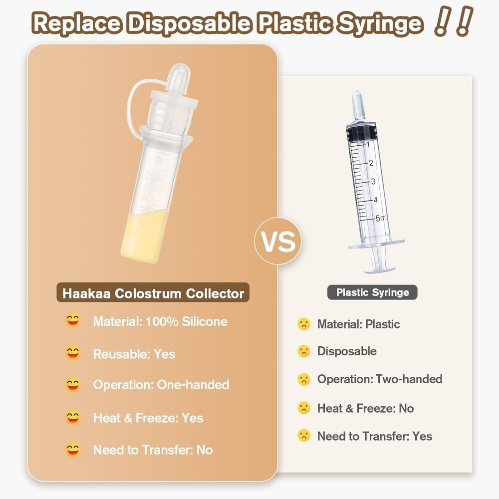 Colostrum Collector Kit – Efficient Storage and Feeding Solution