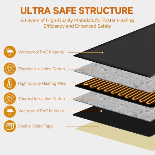 RV Tank Heater, RV Tank Heater Pad, 120V RV Water Holding Tank Heater for