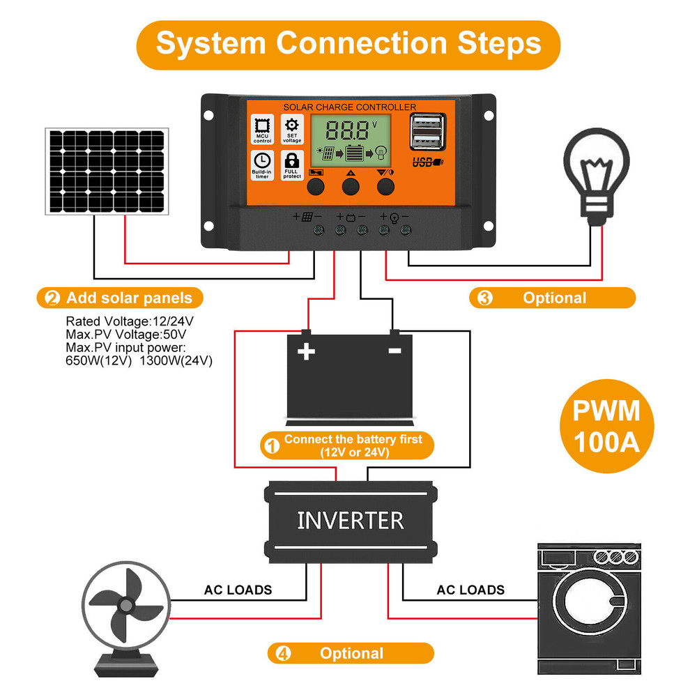 100A 12/24V MPPT Solar Panel Kit Regulator Charge Controller Auto Focus Tracking