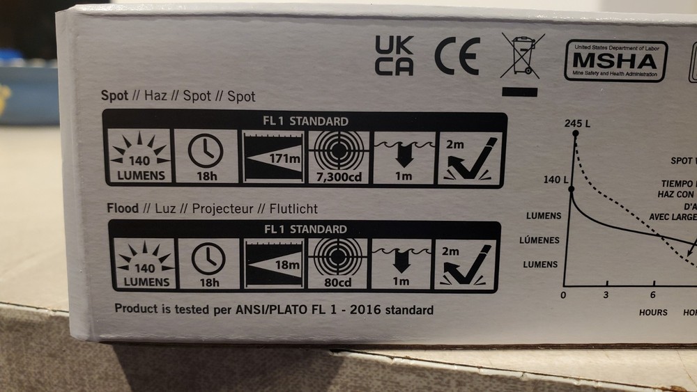 Streamlight Dualie 3AA Flashlight 68751