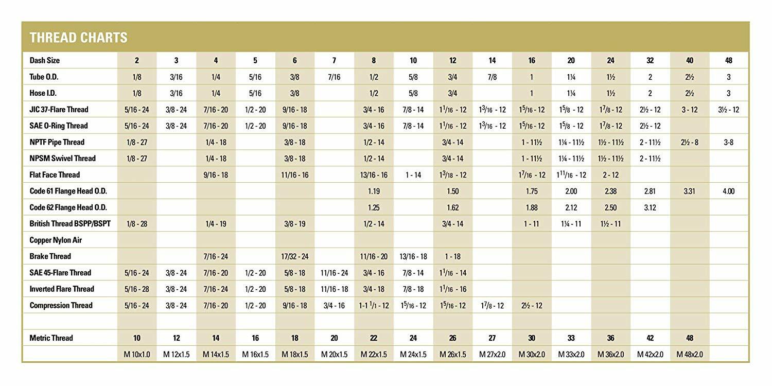 FS6400-04-06 HYDRAULIC ADAPTER - 04 MALE FACE SEAL X 06 MALE BOSS FLAT FACE