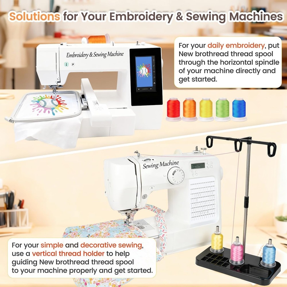 Comprehensive 80 Spool Polyester Embroidery Thread Set - 500M, Compatible Colors