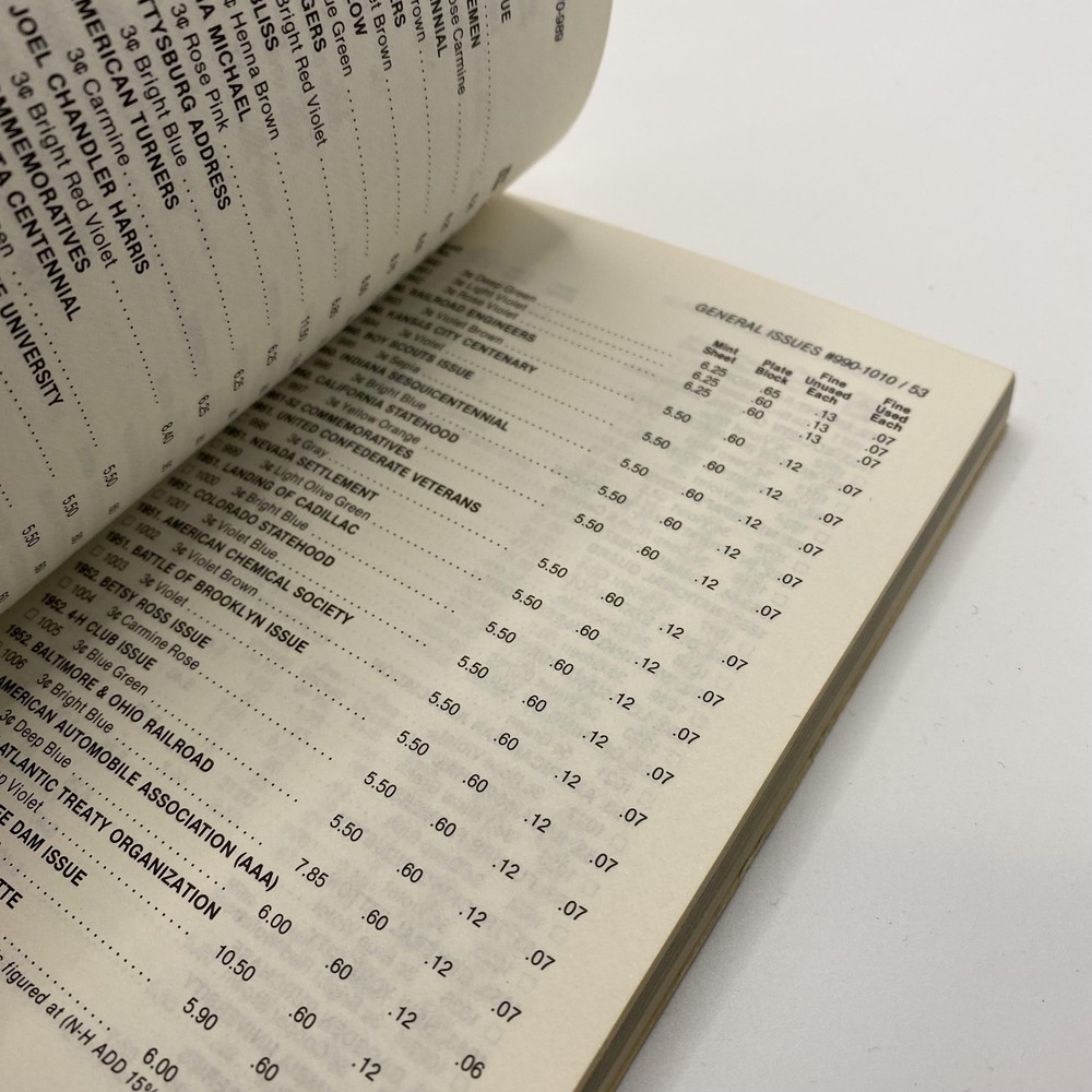 Vintage 1986 Official Blackbook Price Guide US Postage Stamps Book Reference