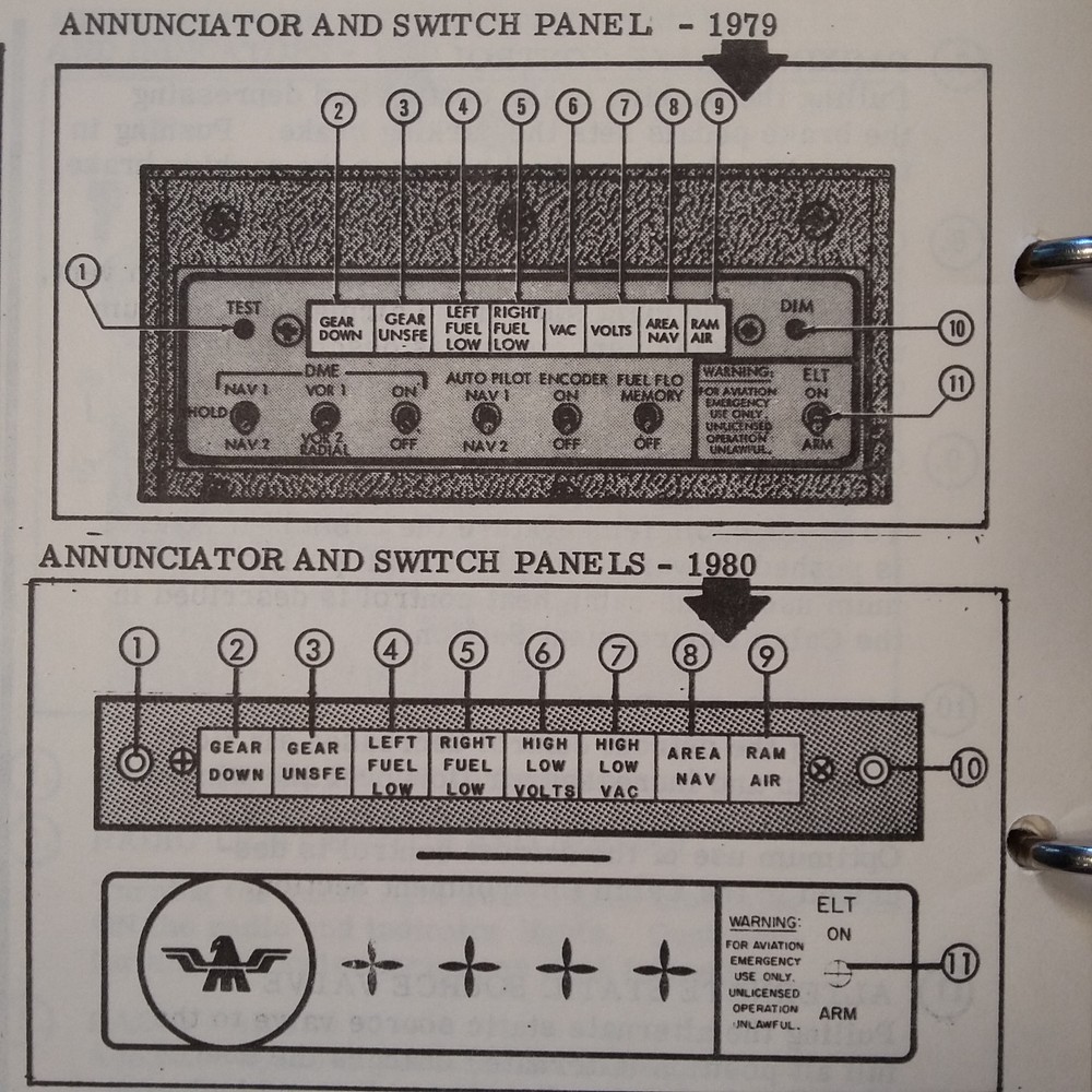 Mooney M20J Pilot's Operating Manual
