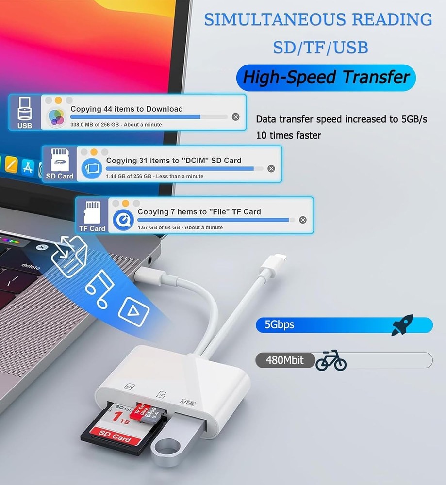 Lightning Dual Port SD Card Adapter - Efficient USB C Reader for iOS Devices
