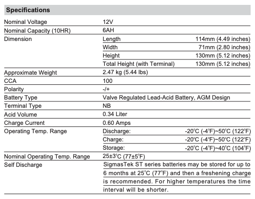 Yacht CTX7L-BS SigmasTek Battery Replacement