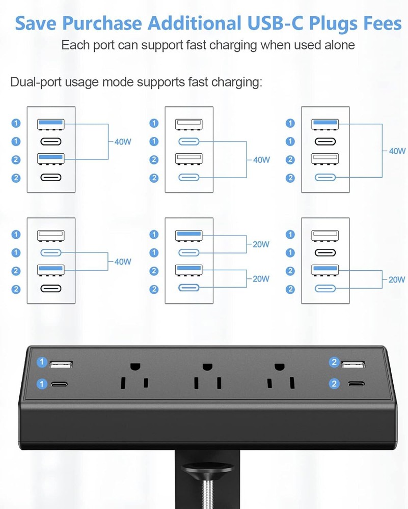 Desktop Mount Surge Protector, 40 Watt Fast Charging Station 3 Outlets