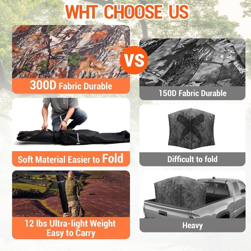 Hunting Blind 270/360 Degree See Through Ground Blind，2/3 Person 300D