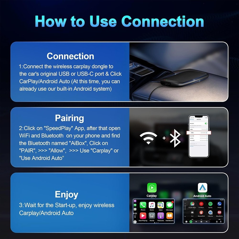 3 in 1 Wireless Carplay Adapter, AI Box/Android Auto Adapter for iPhone 9+