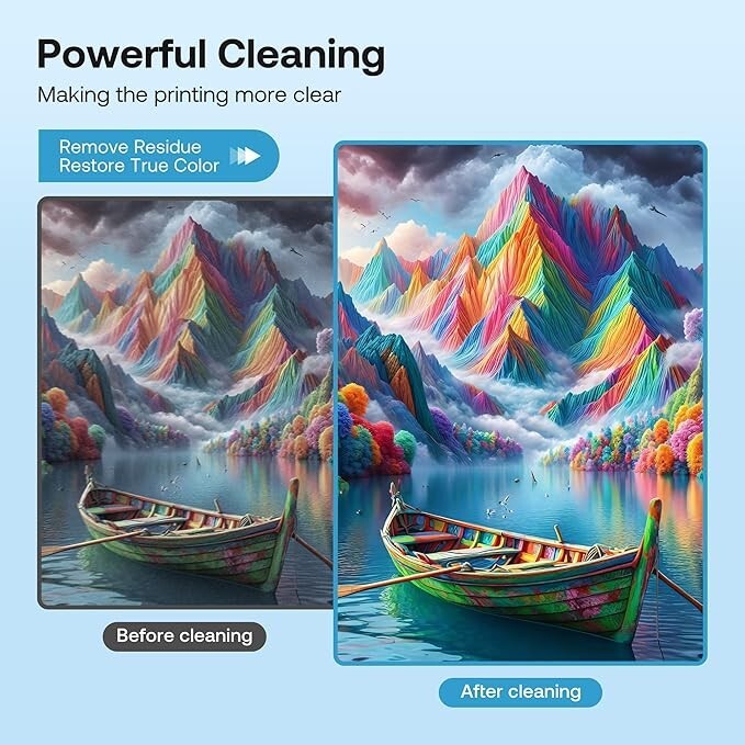 Printhead Cleaning Solution 200 ml bottle 2 PACK Sepeey (400 ML TOTAL)