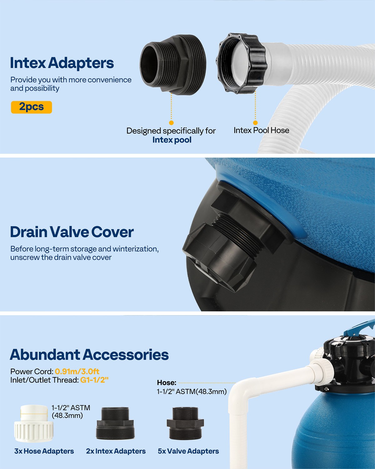 16" Sand Filter Pump 3168GPH Timer 6‑Way Valve 90 lb Pool Pump Above & In‑Ground